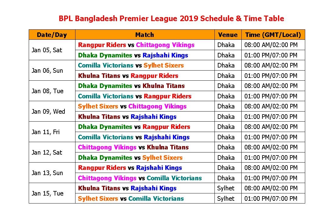 Learn New Things BPL Bangladesh Premier League 2019 Schedule & Time Table