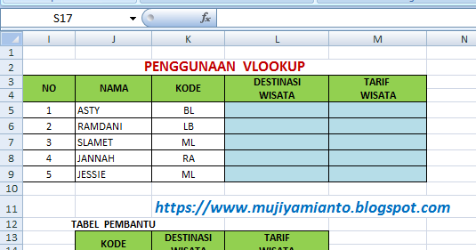 LATIHAN SOAL EXCEL Penggunaan Fungsi Hlookup dan Vlookup