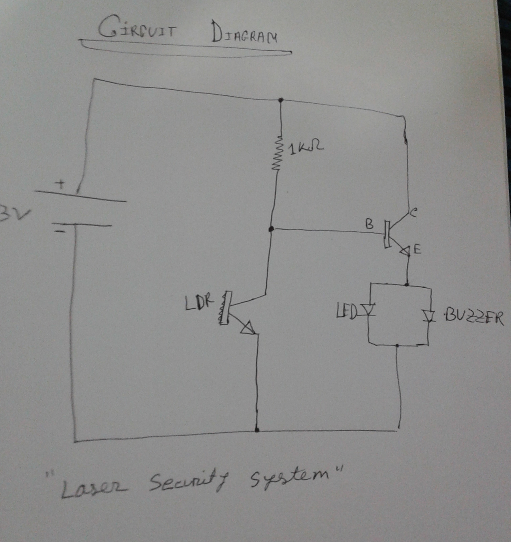 Laser Security System ~ Take a new steps in programming world