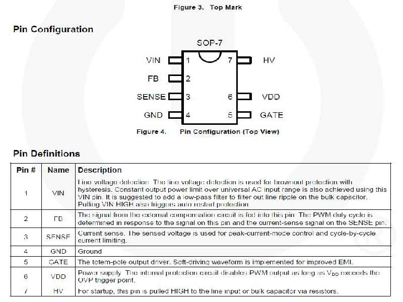 FAN6755 DATASHEET
