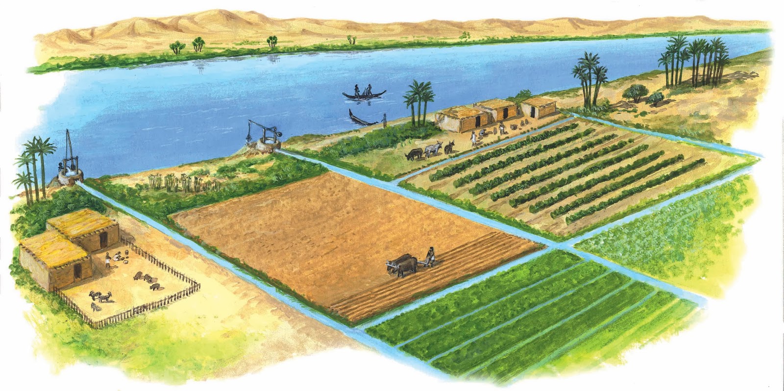 Resultado de imagen de En mesopotamía canales de riego en la Agricultura