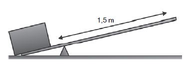 Pengertian Serta Rumus Tuas atau Pengungkit beserta Contoh Soal Tuas ...