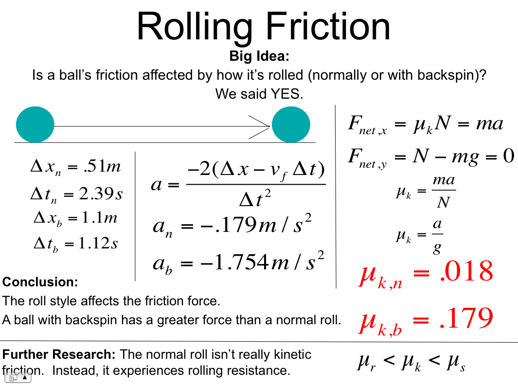 how to calculate coefficient of kinetic friction