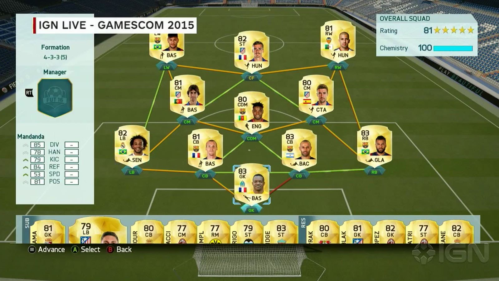 14+ Youtuber Fut Draft Simulator