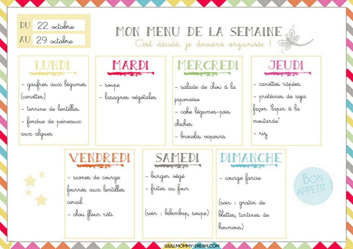 Les astuces de Soso Planifier ses menus à la semaine + idées de menus