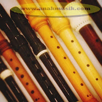 Sejarah Alat Musik Recorder Sejarah Alat Musik Recorder
