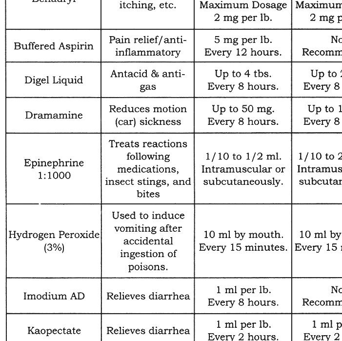 gabapentin for cats anti inflammatory gabapentin for cats anti inflammatory