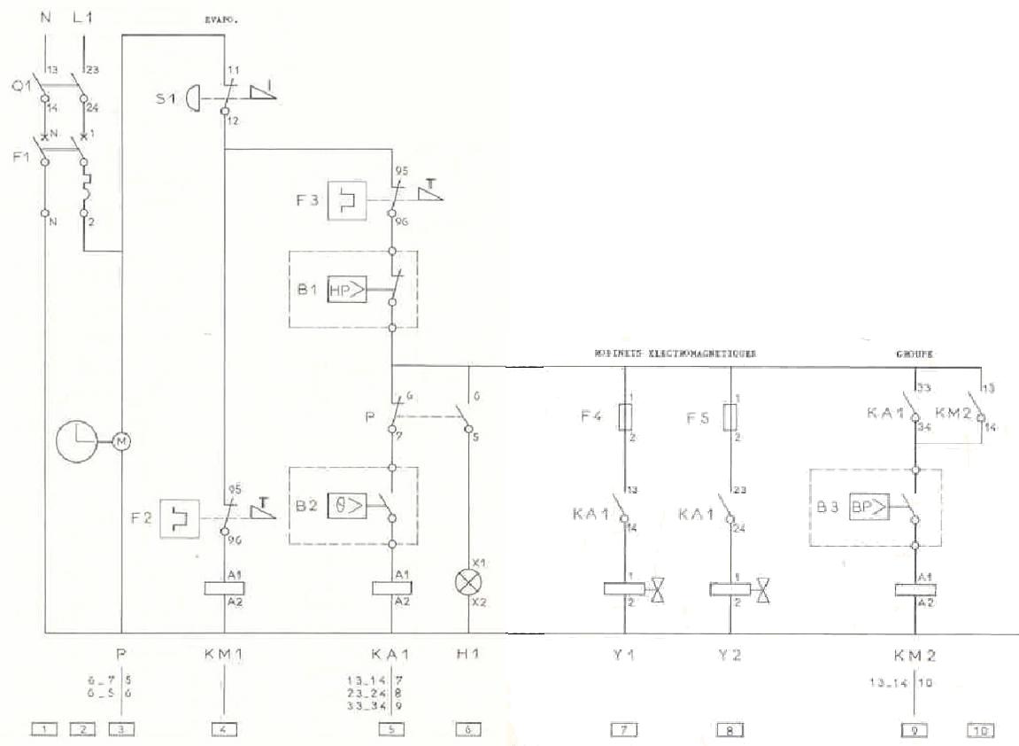 Climatisation Et Chauffage Tirage au vide