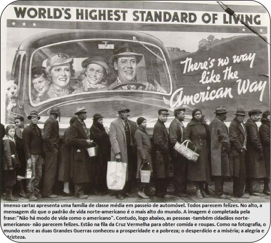 Anjovida: Fotos da crise de 1929