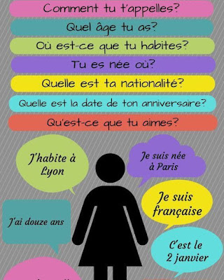 Fle-Xallas: Qui est-ce? Qui es-tu? S'informer sur l'identité de quelqu'un