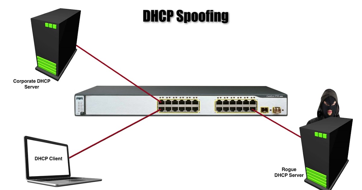plex media server port forwarding ipv6 ipv4 plex media server port forwarding ipv6 ipv4