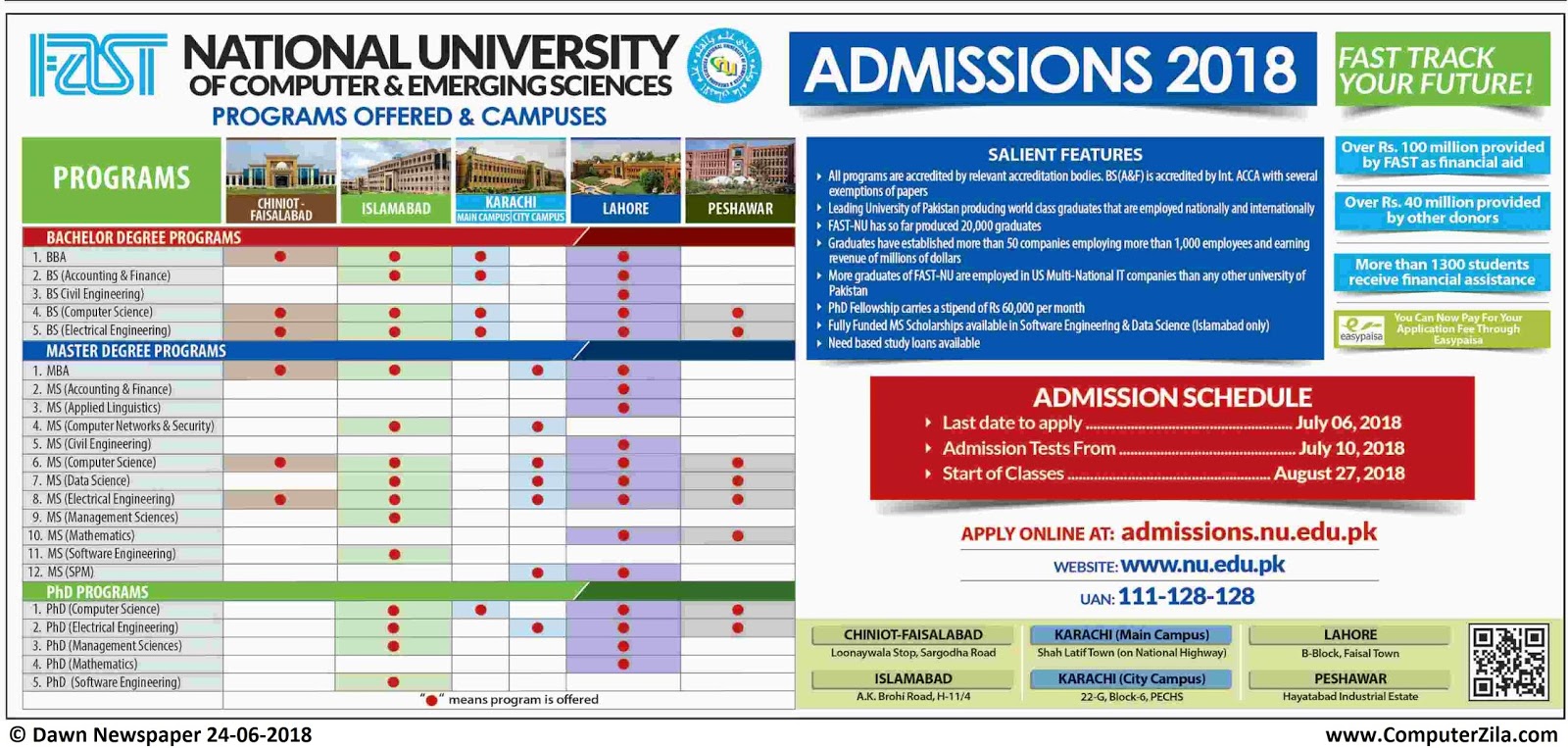 Fast National University Of Computer and Emerging Sciences Admissions Fall 2018