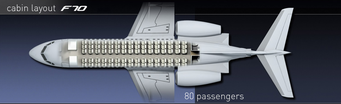 Aviação no Brasil e no Mundo REKKOF AIRCRAFT