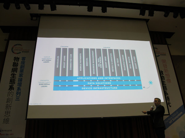 Particle共同創辦人暨執行長蘇帕拉