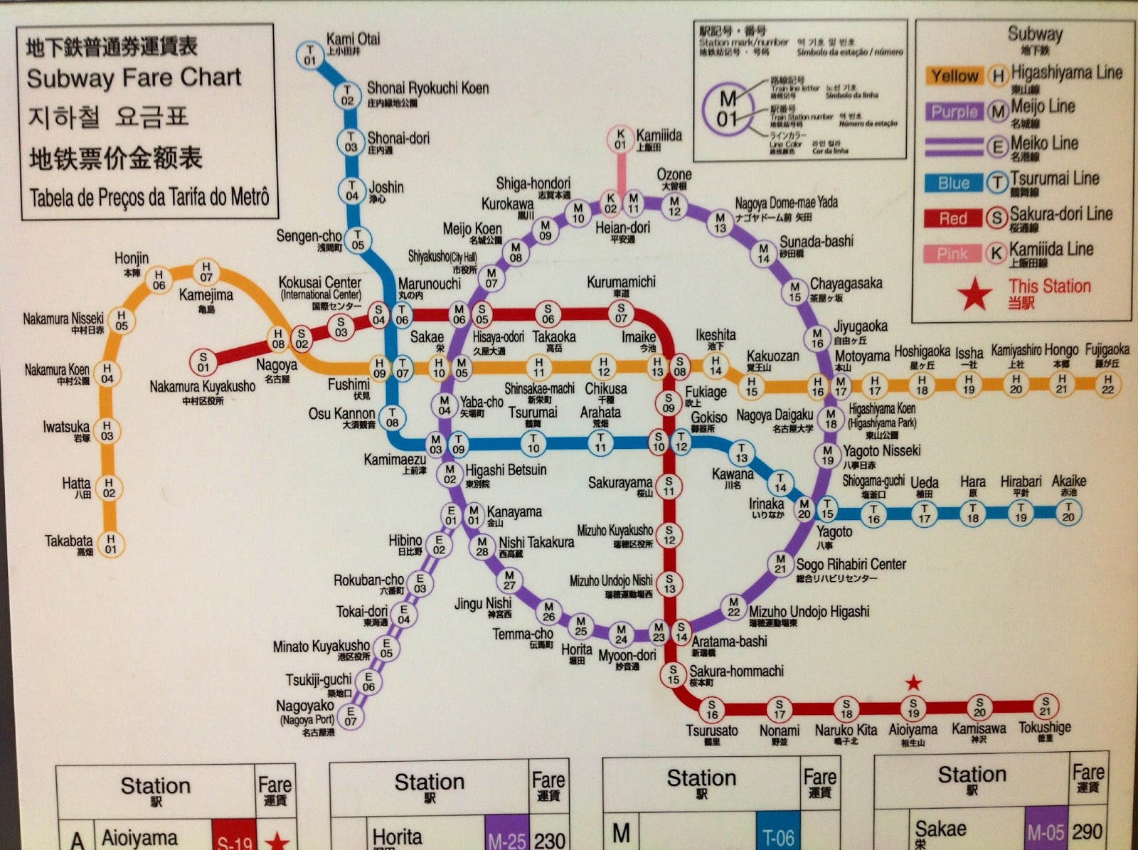 Nagoya Subway: I am not a Subway Otaku!
