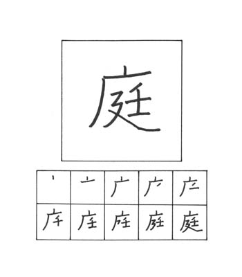 kanji halaman