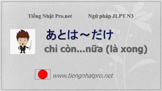 Textual description of firstImageUrl