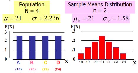 Contoh Soal Peta Kendali Atribut Dan Pembahasannya Sains Teknologi Dan Ekonomi Bisnis