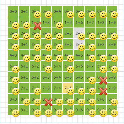 Michael W : My Xtra maths score