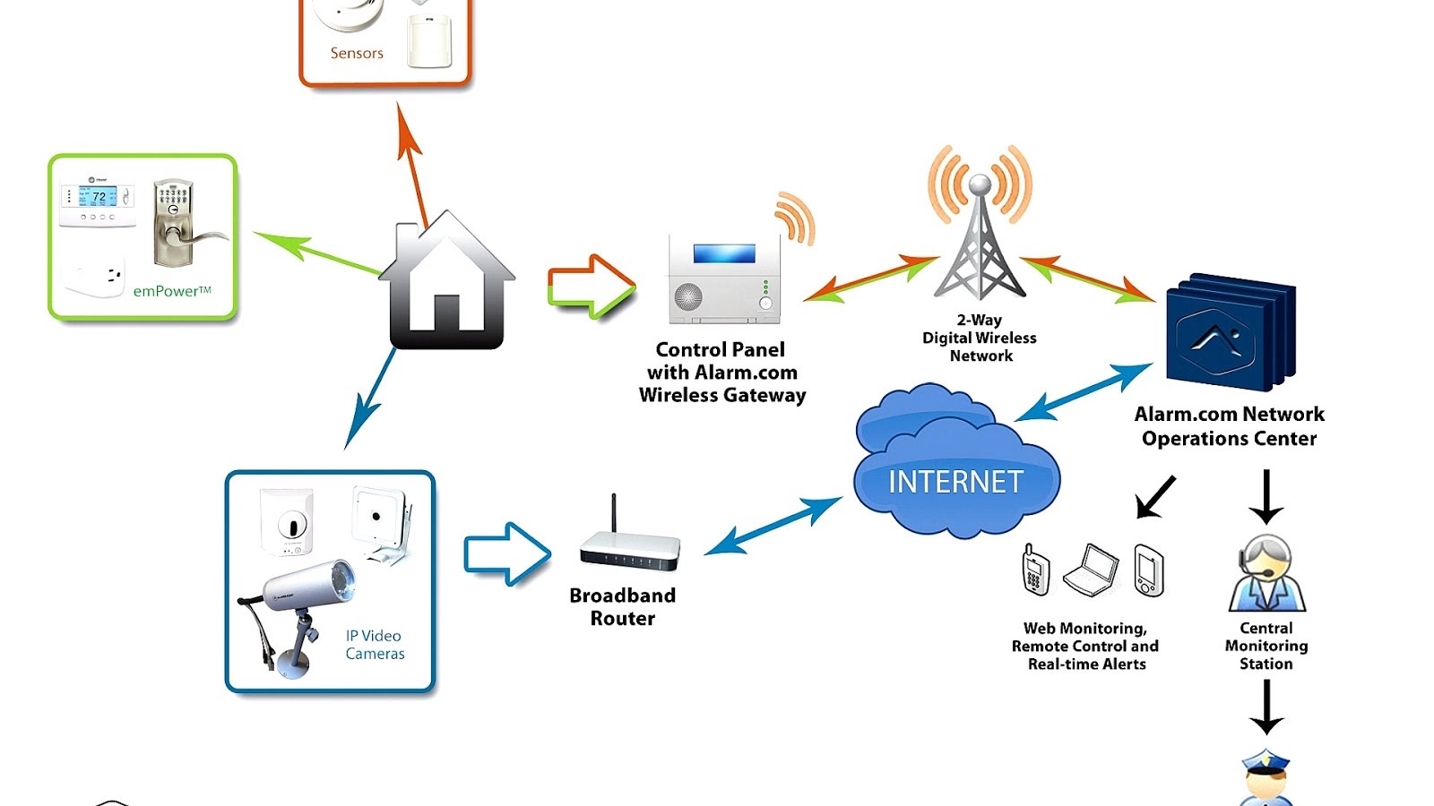 Control work 11 класс. English control work. Control work copybooks cover. Control work. Control work 3 2 класс.