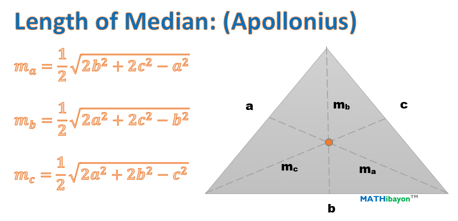 median geometry median geometry