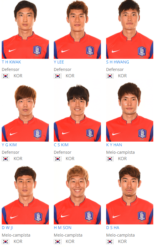 Notícias Ponto Com RELAÇÃO DOS JOGADORES