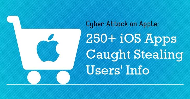 More than 250 iOS Apps Caught Using Private APIs to Collect Users' Private Data