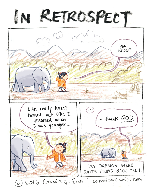 retrospect thesaurus retrospect thesaurus