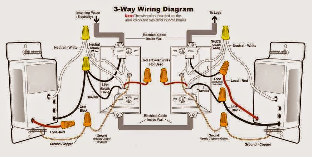 3 Way Wiring Diagram ~ NEW TECH