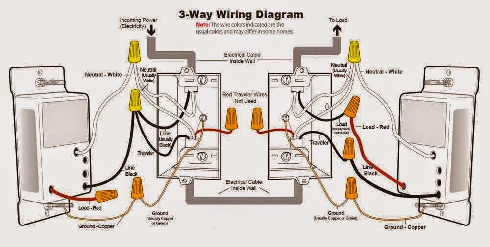 3 Way Wiring Diagram New Tech