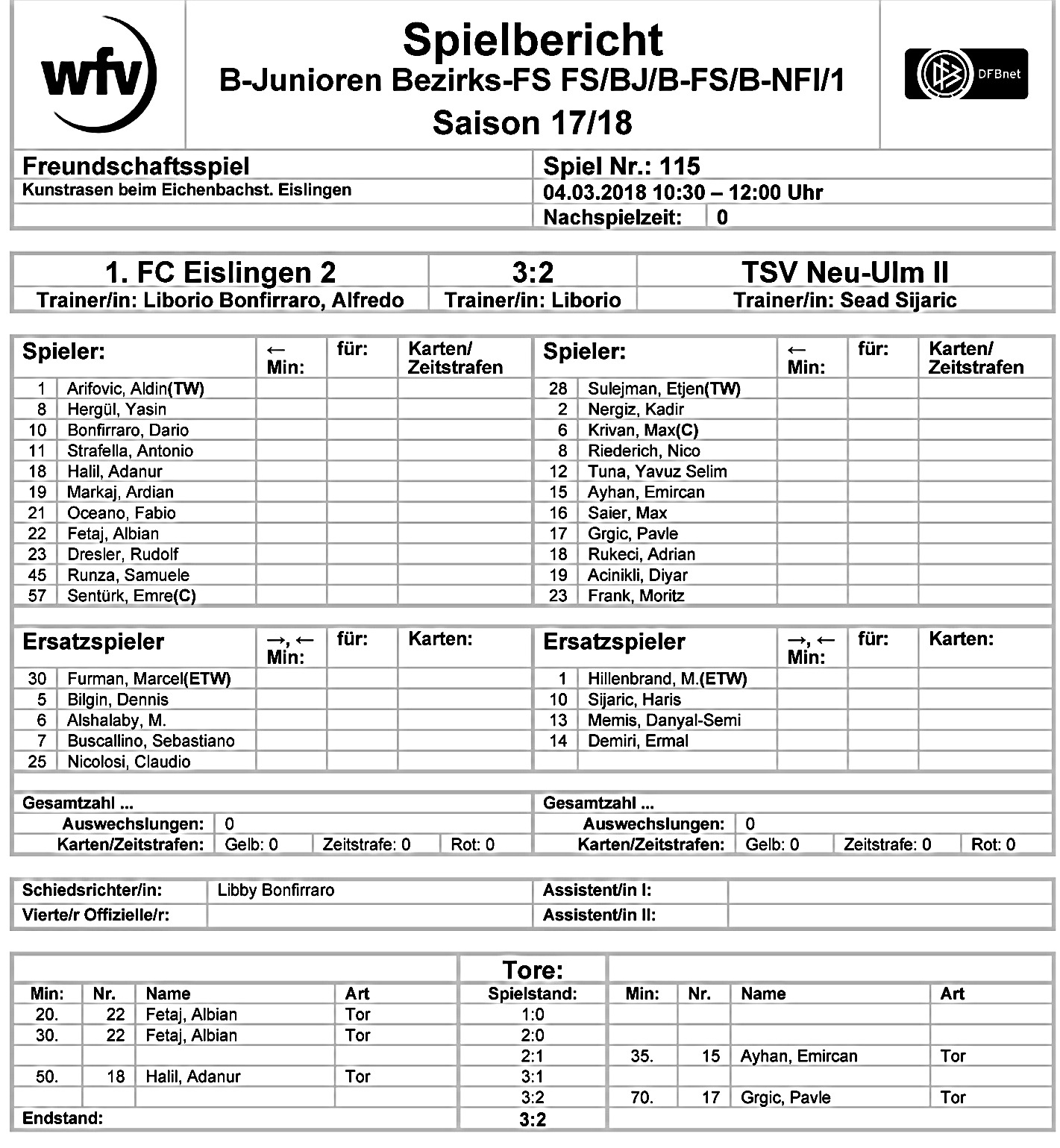 X Archiv Nach Der Saison 2017 2018 B2 Junioren U16 1 2002