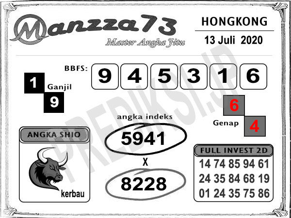 Prediksi Manzza73 Hk Senin 13 Juli 2020 Archives Prediksi Togel Hari Ini Sgp Sd Hk Malam Ini Jitu Jp