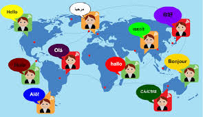 Multi-Lingual Website