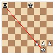 Евентуален ход на черния топ на поле a1  ще доведе до мат за белите, тъй като не е осигурен луфт за бягство на белия цар.