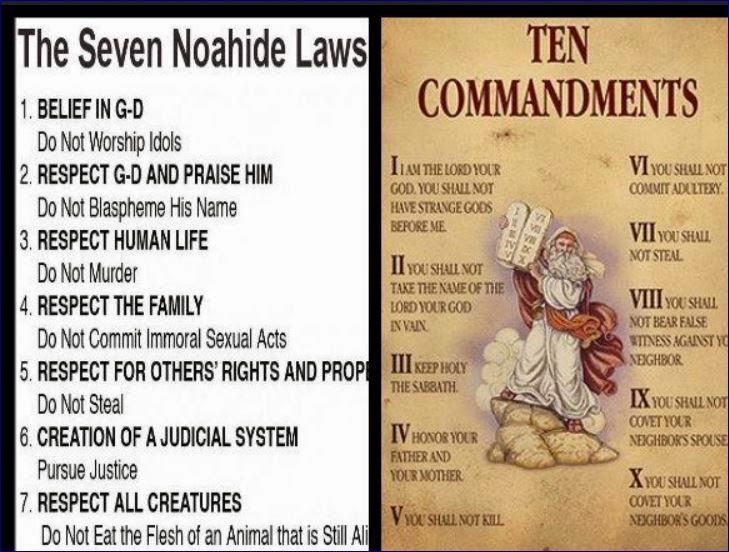 Charleston Voice What does 'JudeoChristian' mean?