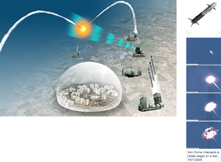 القبـة الحـديديـة IRon DoMe כיפת ברזל Know How..!s