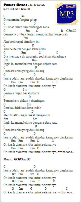 Chord Guitar Lagu Jauh Sudah - Power Slaves