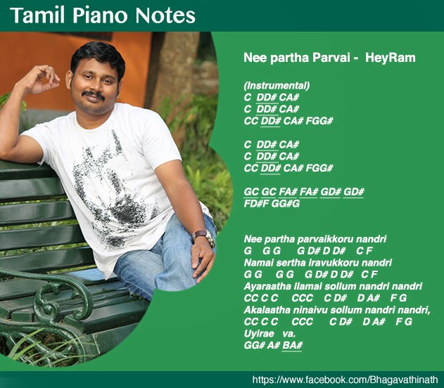 Tamil Piano Notes: Nee Partha Parvai - HeyRam