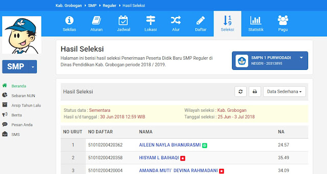 Hasil seleksi Penerimaan Peserta Didik Baru SMP Reguler di Dinas Pendidikan Kab Hasil Seleksi PPDB SMP Reguler Kab. Grobogan TP  2018 / 2019