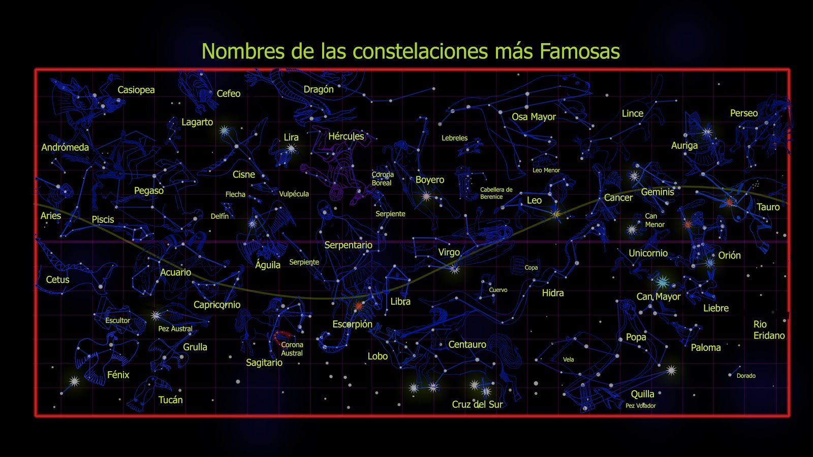 El Nombre De Las Estrellas Saber Queria