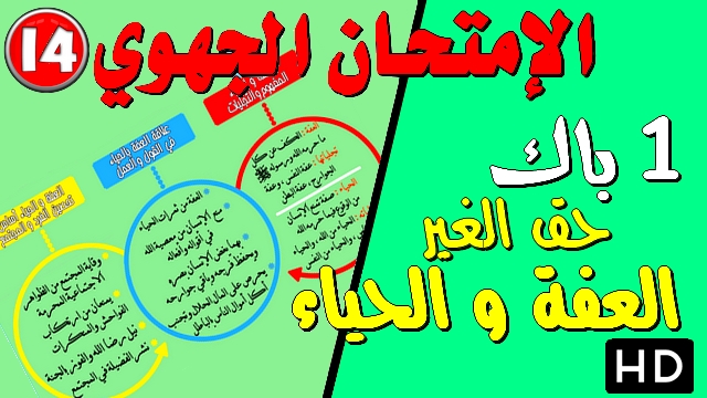 دروس التربية الإسلامية للامتحان الجهوي | 14 حق الغير : العفة و الحياء