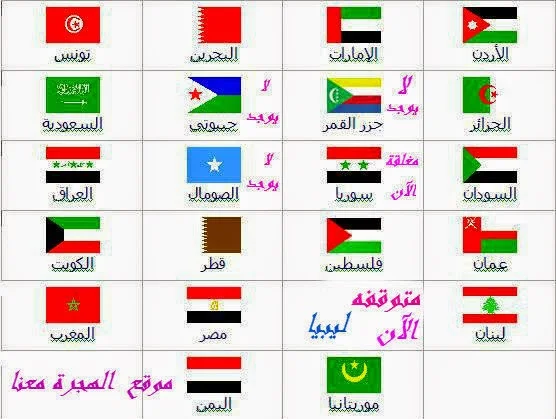 ماهى الدول العربية التى بها سفارات وقنصليات ألمانية