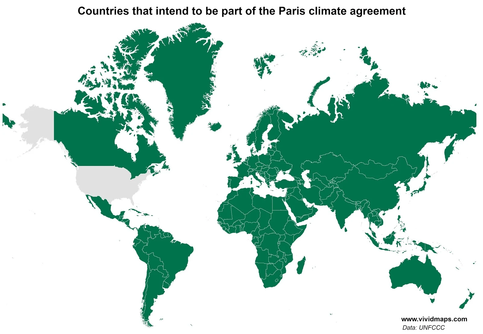 All countries have signed Paris agreement except the USA