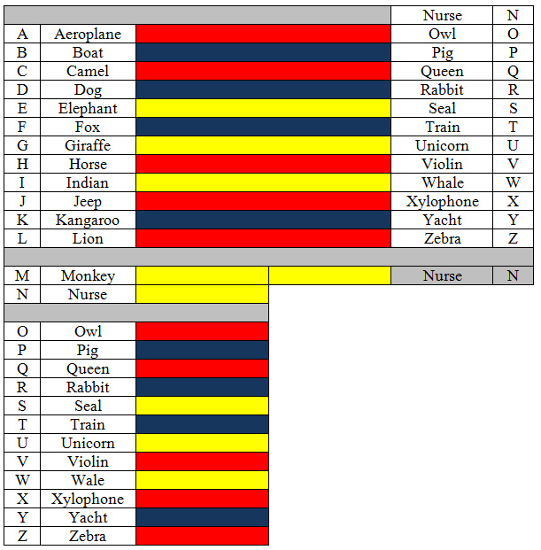 tupperware alphabet blocks