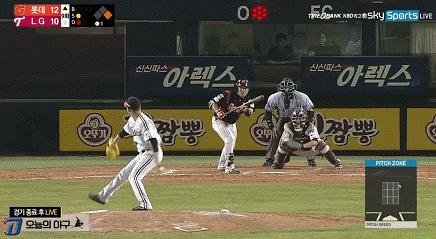 KBO 예능 움짤 모음