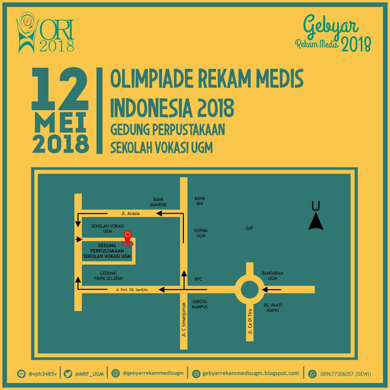 Sekolah Vokasi Ugm Rekam Medis Nusagates