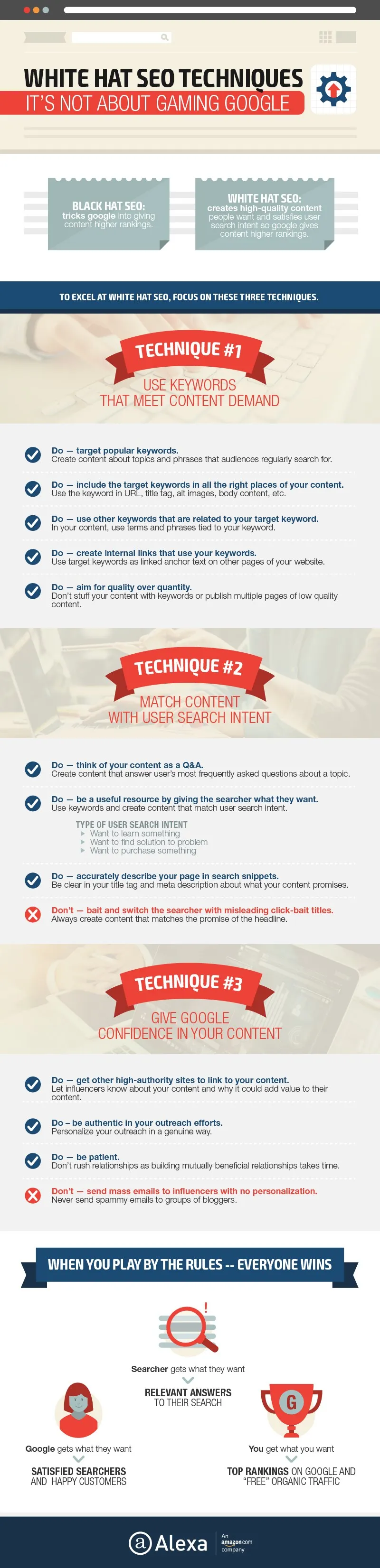 White Hat SEO Techniques: It’s Not About Gaming Google - #infographic