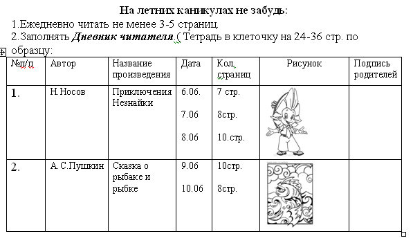 Учимся Вместе: Читаем Летом