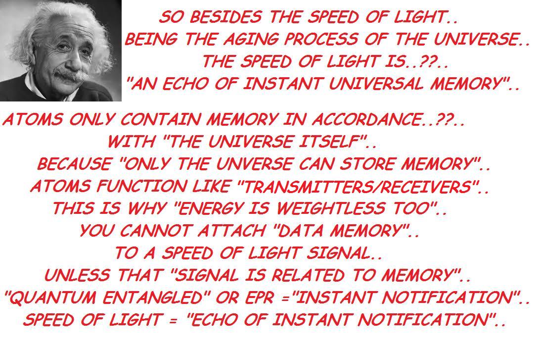 WHAT IS THE SPEED OF LIGHTEINSTEIN UNIFICATION THEORYROBERT LEITZ