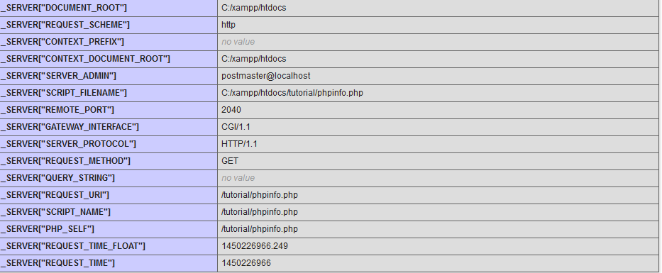 Safe mode off phpinfo datetime 2025 11. Safe mode off phpinfo datetime 2025 11
